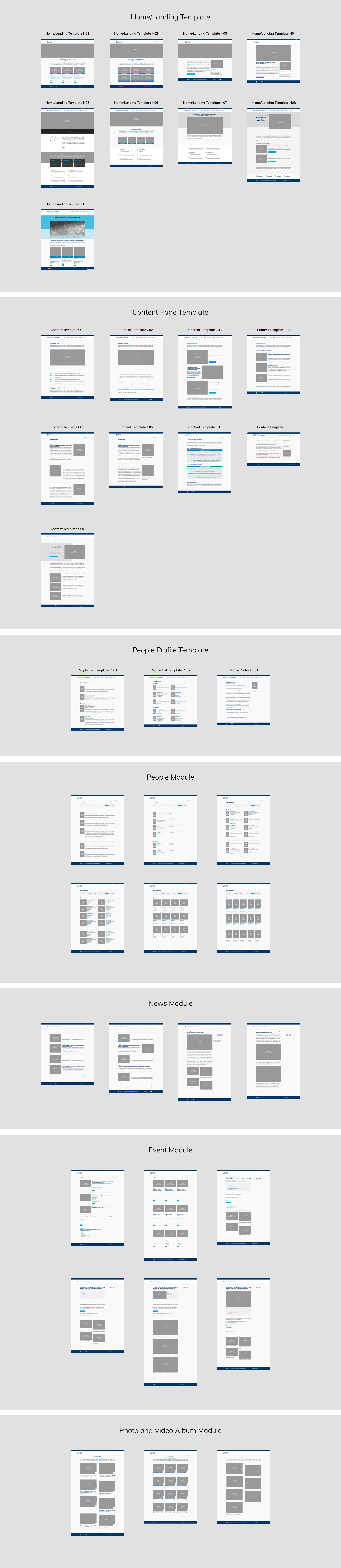template and module